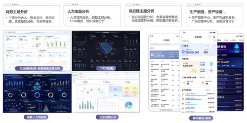 一文讀懂用友BIP企業(yè)數據服務產品矩陣之數據處理服務