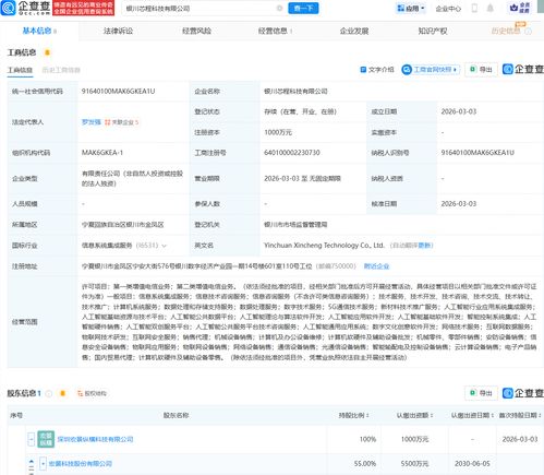 宏景科技落戶銀川 以數據處理服務為支點，賦能西部數字經濟新篇章