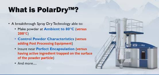 這場(chǎng) 2021先進(jìn)粉體裝備制造及營(yíng)銷(xiāo)網(wǎng)絡(luò)研討會(huì) 今日?qǐng)A滿(mǎn)落幕