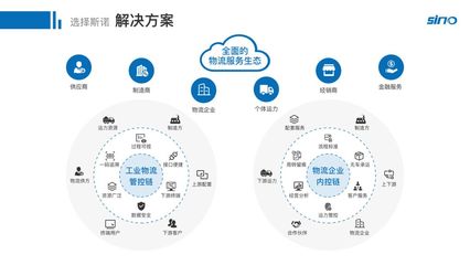 90后領(lǐng)隊(duì),這家平均員工年齡26歲的鎮(zhèn)江企業(yè)服務(wù)13萬用戶,保持60%營(yíng)收增長(zhǎng),助力傳統(tǒng)制造企業(yè)數(shù)字化轉(zhuǎn)型丨創(chuàng)客記