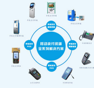 電子商務中互聯(lián)網(wǎng)的支付概念