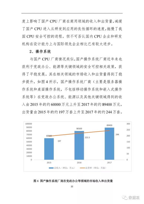 賽迪研究院 2018中國信息技術(shù)產(chǎn)品安全可控年度發(fā)展報告 發(fā)布