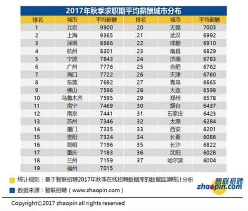 電子合同如何助力b2b行業高效管理線上交易業務