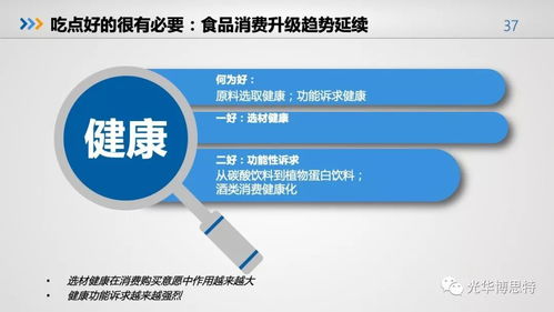 2018食品產業營養與健康發展趨勢報告 營養食品產業是世界上增長最快的產業之一,2020年將達到10萬億左右規模