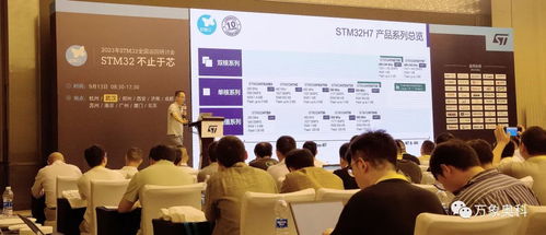 萬象奧科參展 2023 stm32全國巡回研討會 武漢站