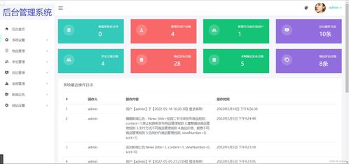 基于springboot的二手商品交易系統