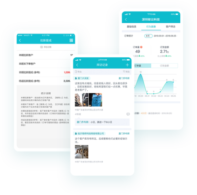 易訂貨-移動訂貨ERP
