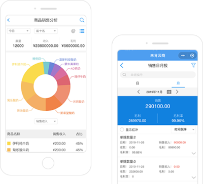 訂貨商城